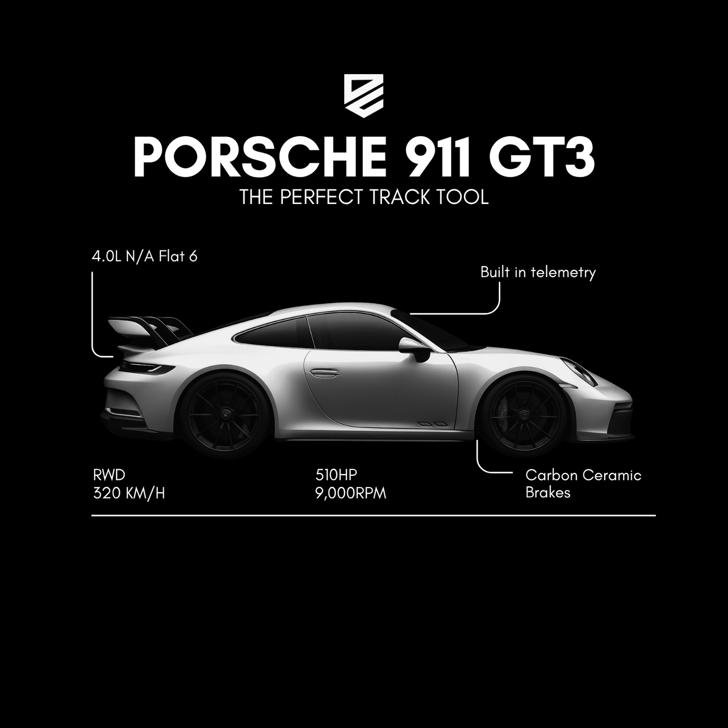 Corsa Session Sevilla